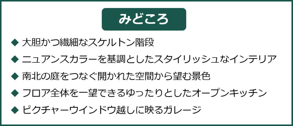 文京　みどころ